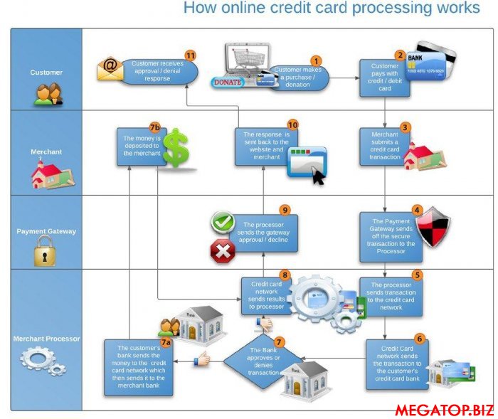 E-Commerce - k12online-758765.jpg