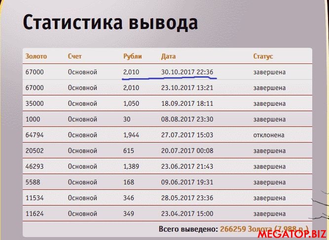 вывод с голден1.jpg