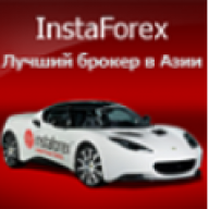Анна InstaForex